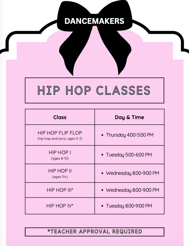 DanceMakers hip hop class schedule featuring Hip Hop Flip Flop, Hip Hop I, Hip Hop II, Hip Hop III, and Hip Hop IV classes with weekly class days, times, age groups, and teacher approval requirements for advanced levels.