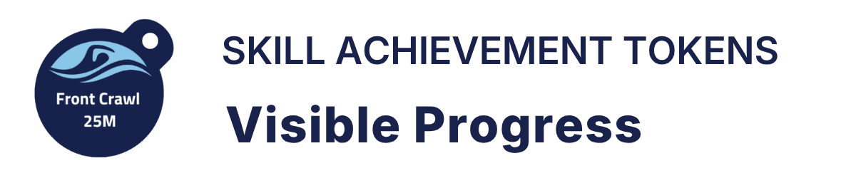 A logo for a measurable progress skill progression system
