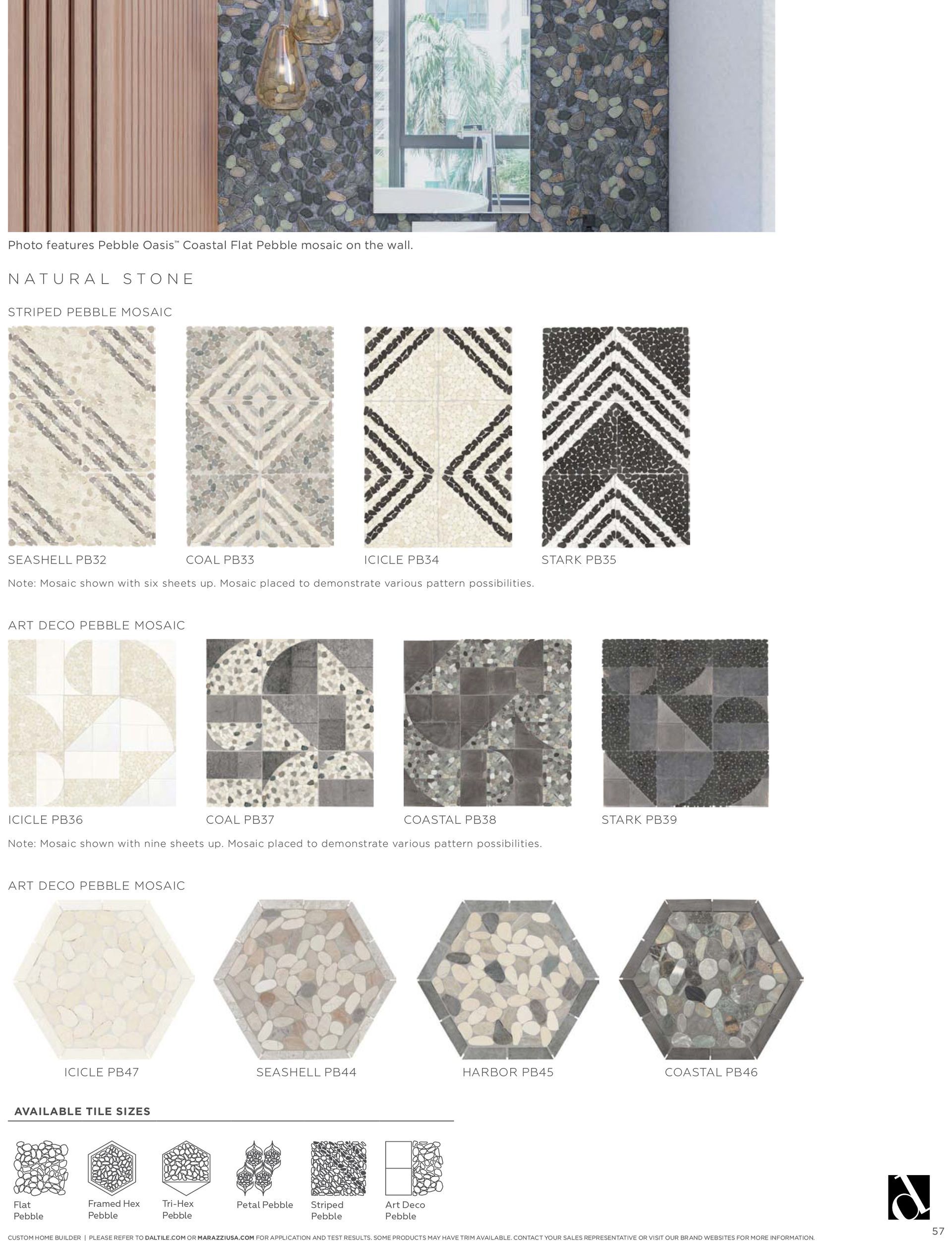 There are many different types of tiles in this room.