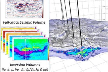 Geoscience Solutions  HUB Geoservices Group
