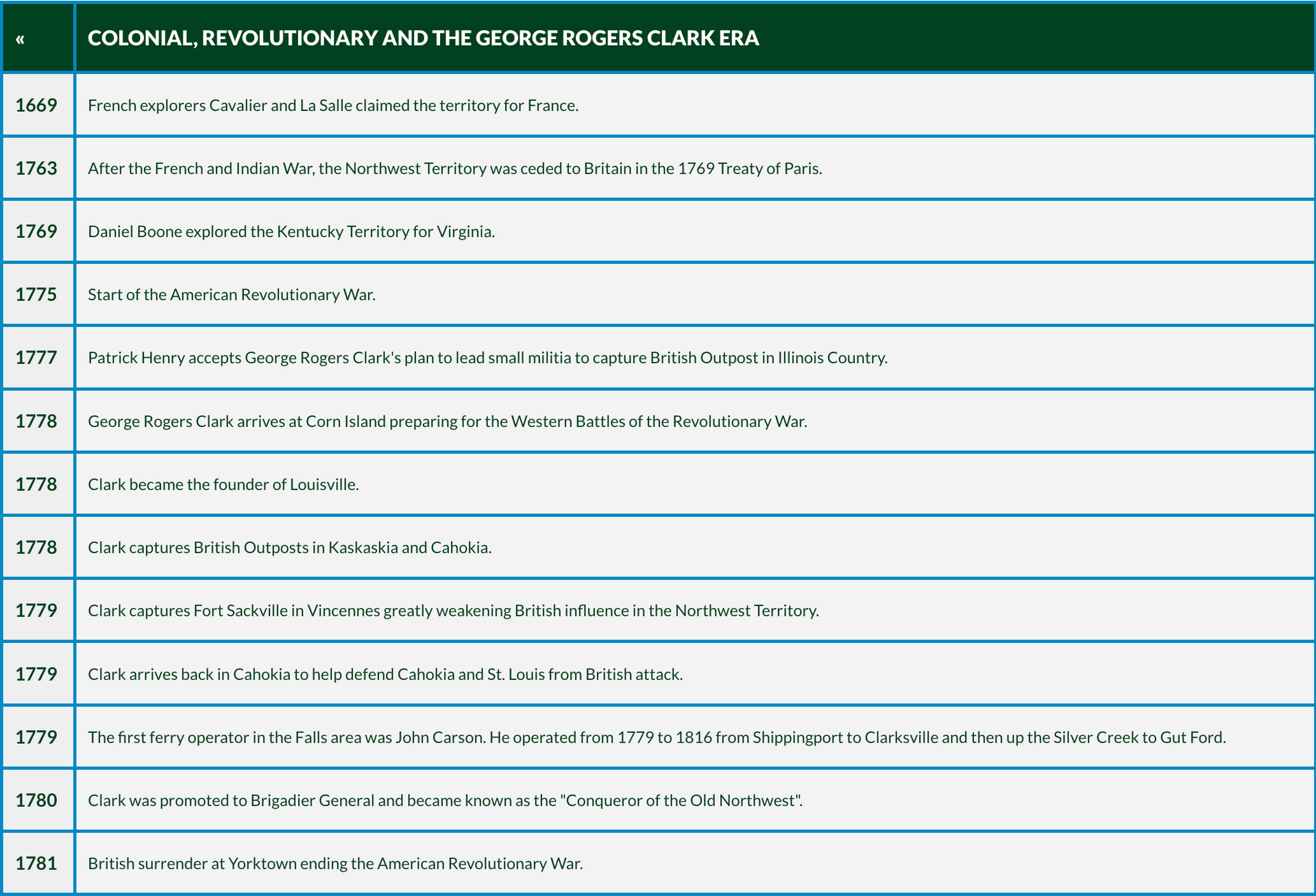 Timeline listing events of the American Revolution, starting in 1764, in a dark green box with light blue rows.