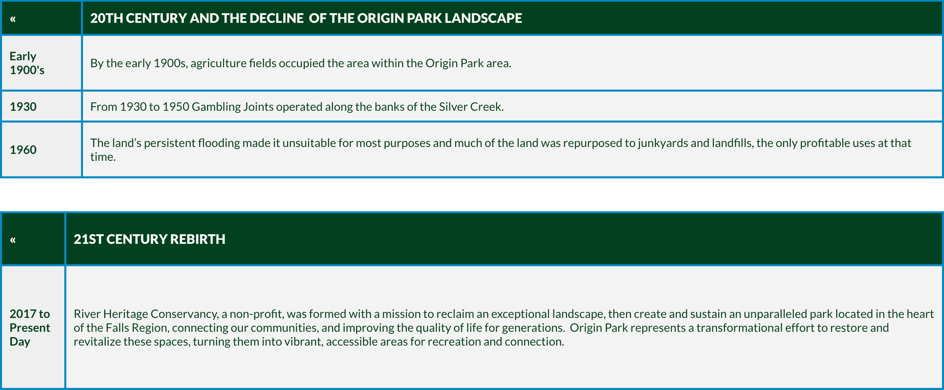 A table with historical periods and related content, including details of historical changes.