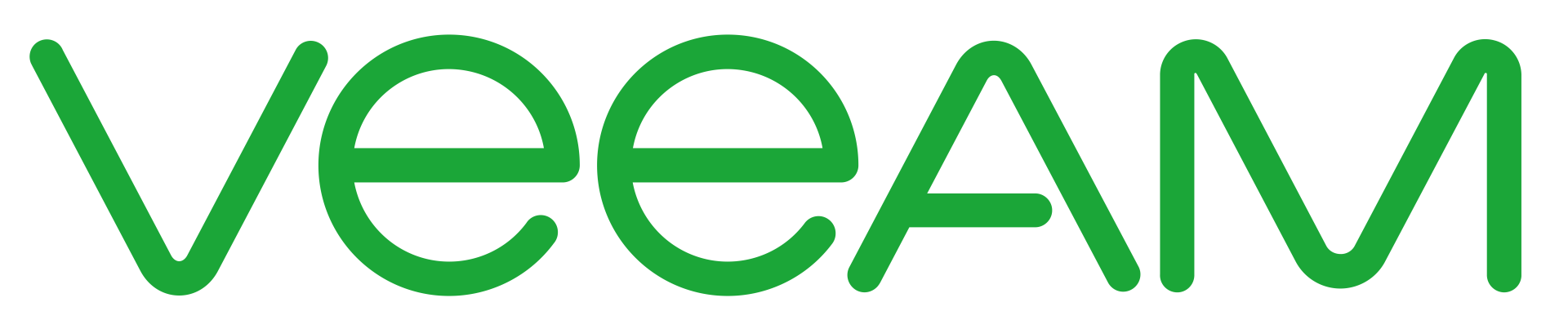 Disponibilidad en entornos de nubes múltiples, Veeam