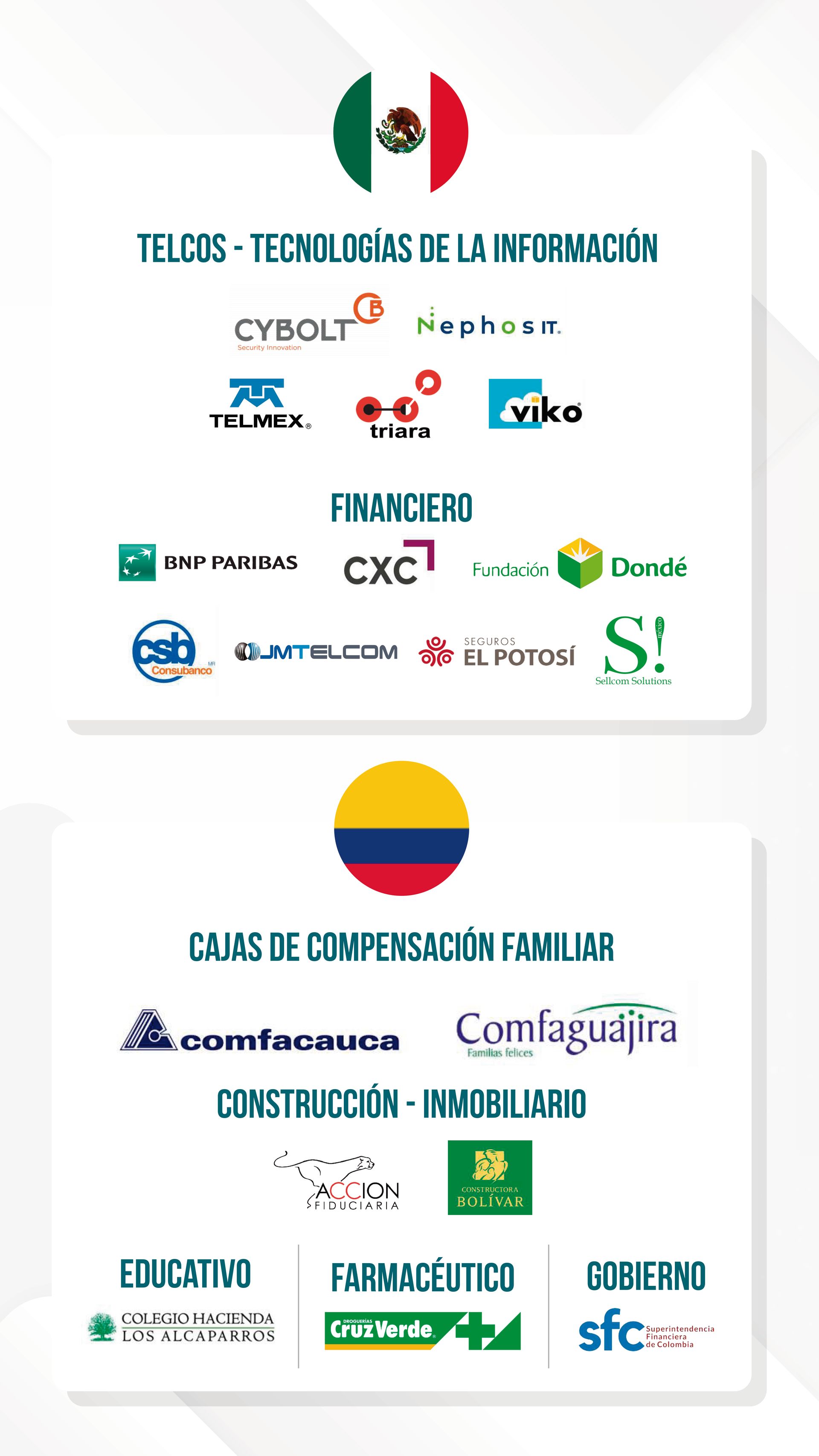 BCP (Plan de Continuidad del Negocio) para empresas en México