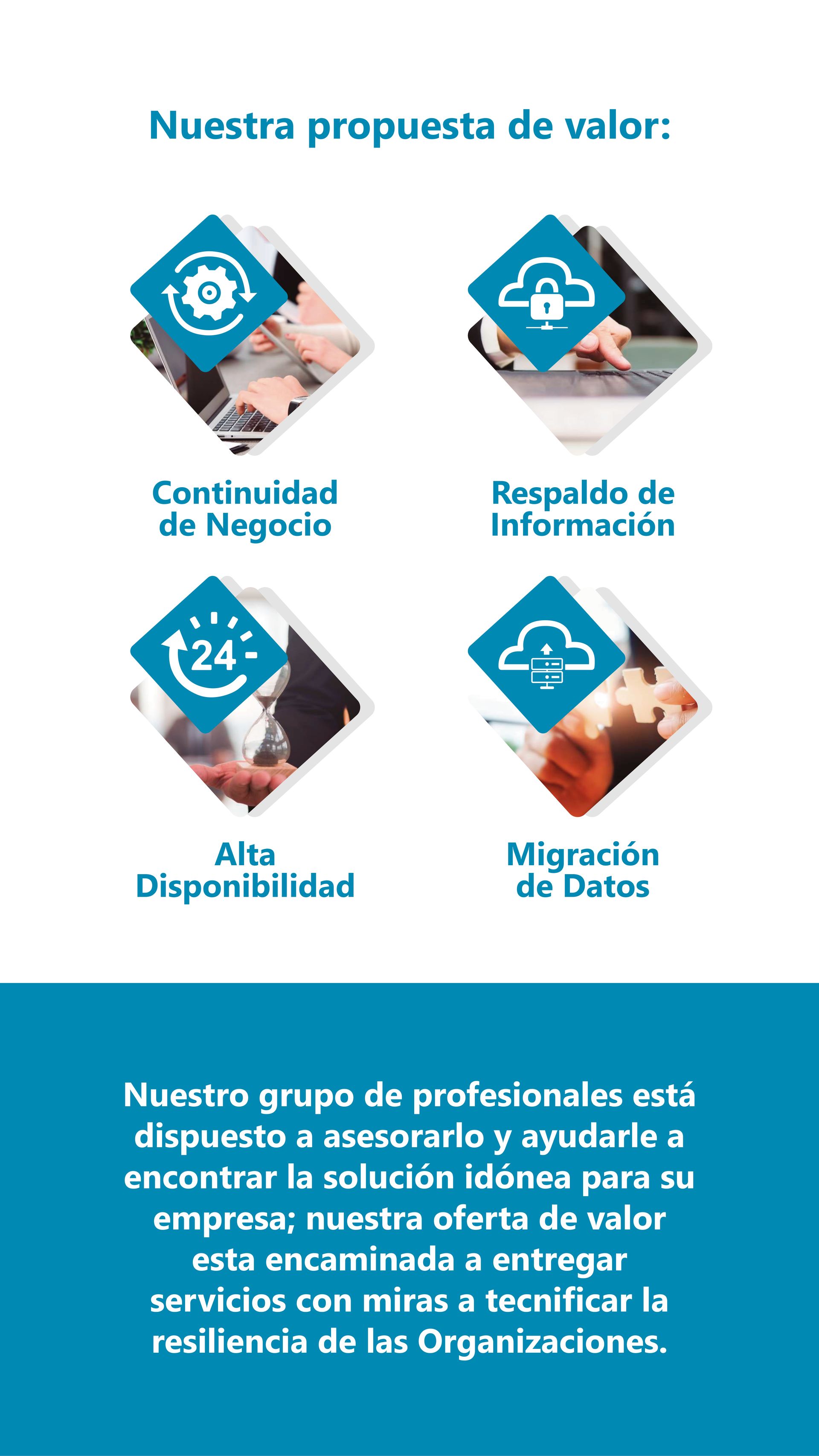 servicio DRP México” / “consultoría DRP”
“disaster recovery as a service México” / “DRaaS México”