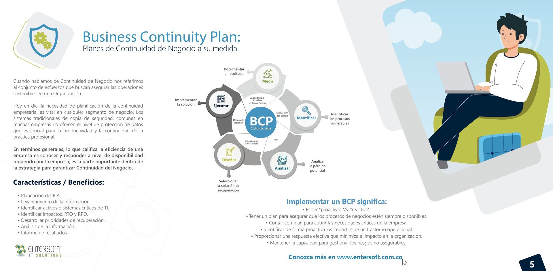 ransomware caída de sistemas, continuidad recuperación respaldo,  BCP DRP  plan de continuidad recuperación ante desastres