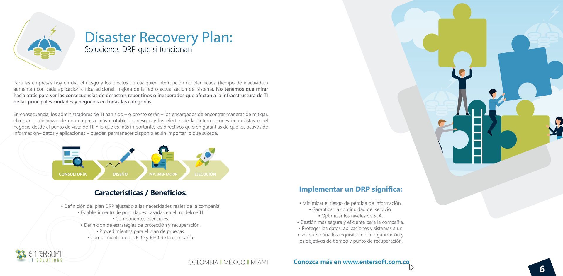 ransomware caída de sistemas, continuidad recuperación respaldo,  BCP DRP  plan de continuidad recuperación ante desastres