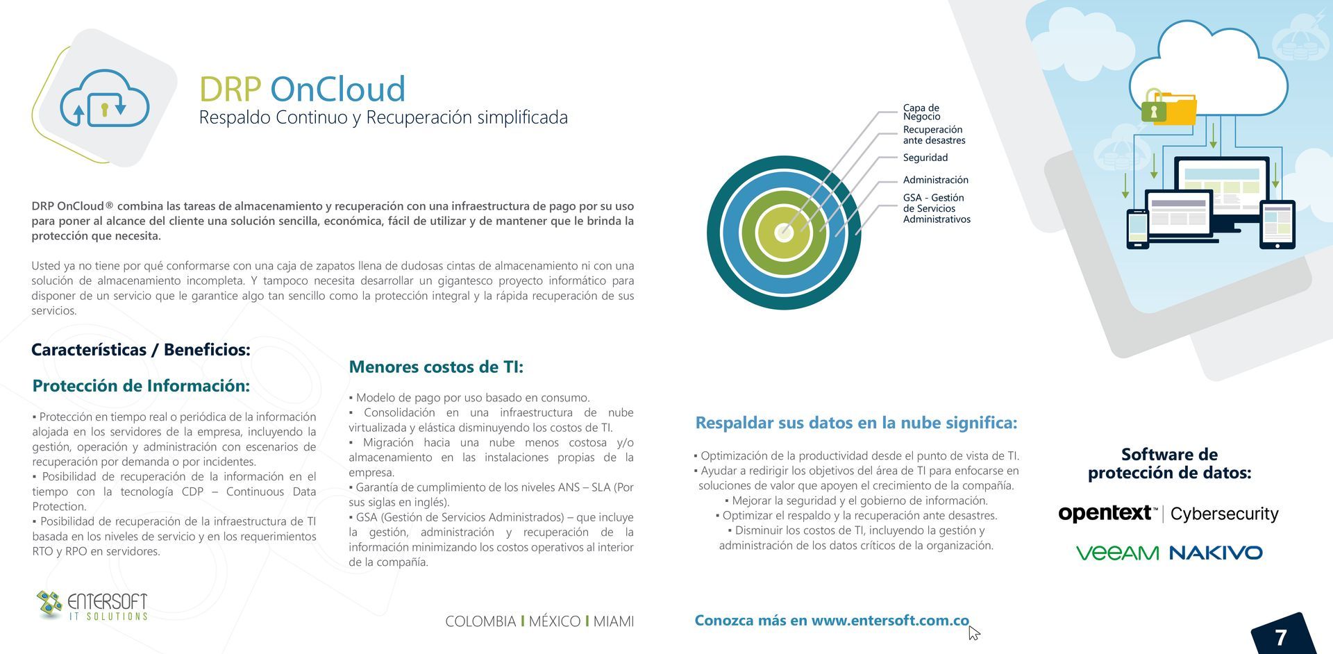 ransomware caída de sistemas, continuidad recuperación respaldo,  BCP DRP  plan de continuidad recuperación ante desastres