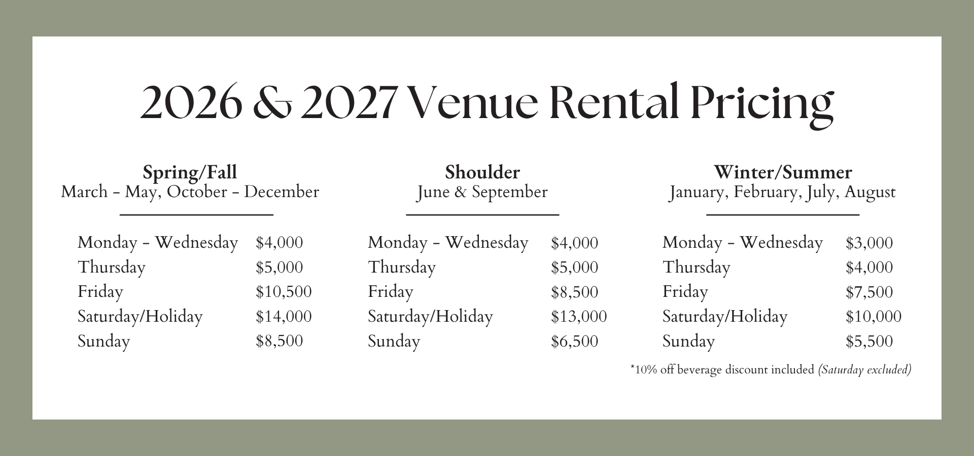 A price list table organized by Peak, Mid, and Off-Peak seasons, displaying rental rates for different days of the week.