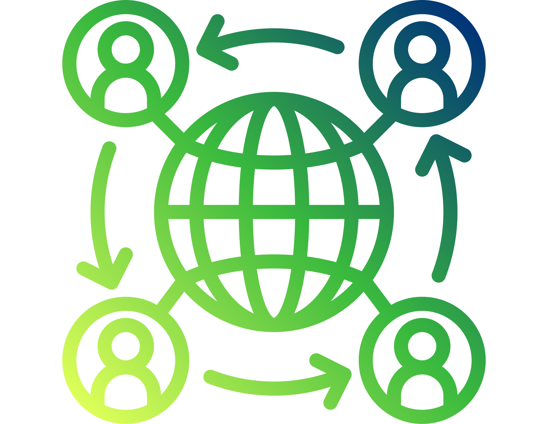 Green globe with four user icons linked by arrows, showing global communication and connection