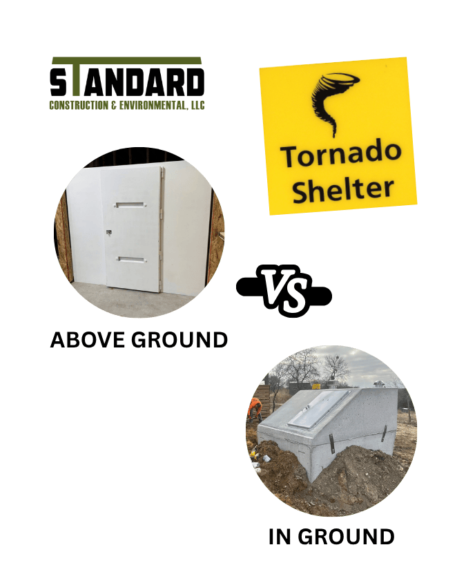 Above-ground and in-ground tornado shelter options compared, with a yellow tornado shelter sign.