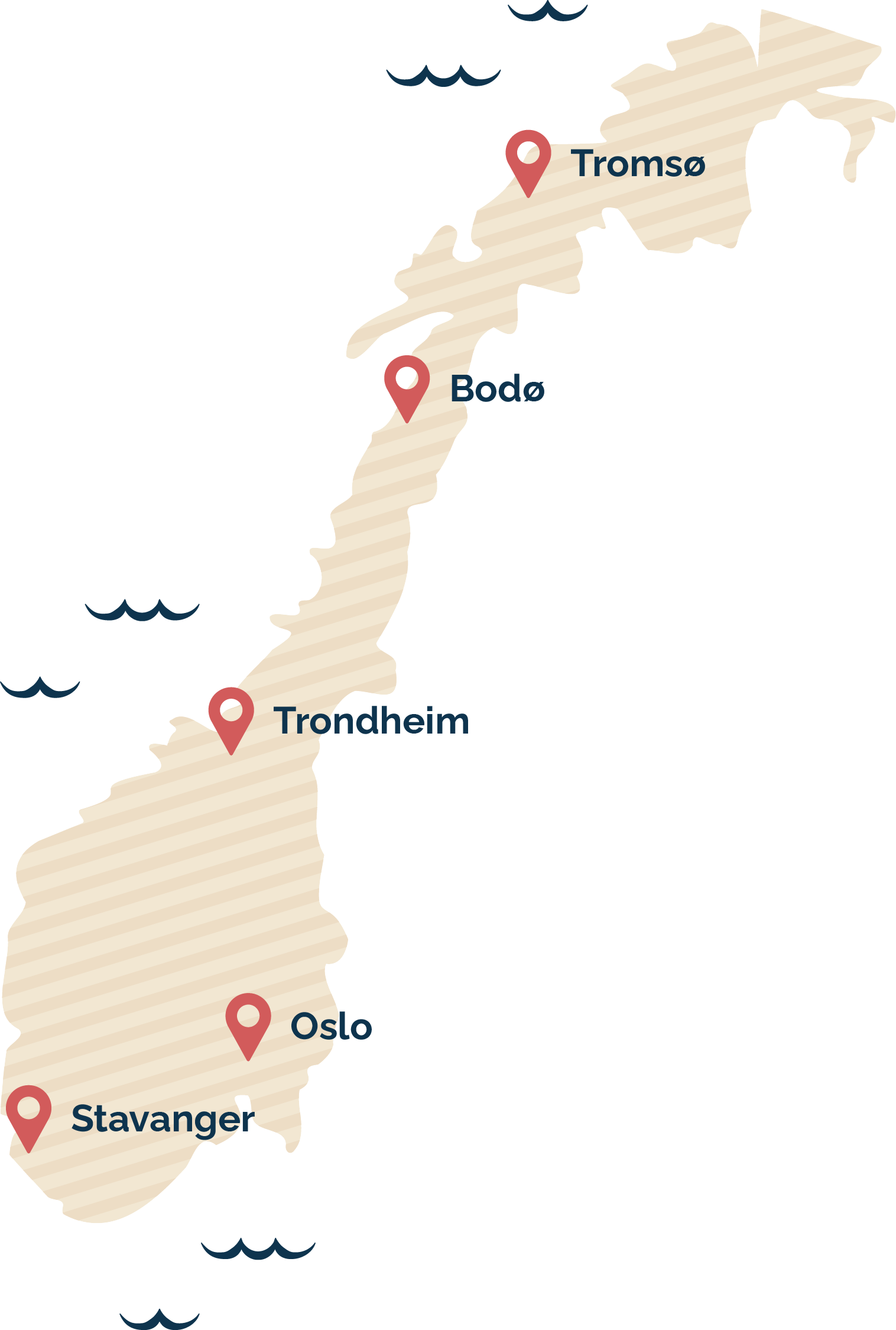 Kart over Norge, som viser byene Oslo, Bodø og Tromsø.