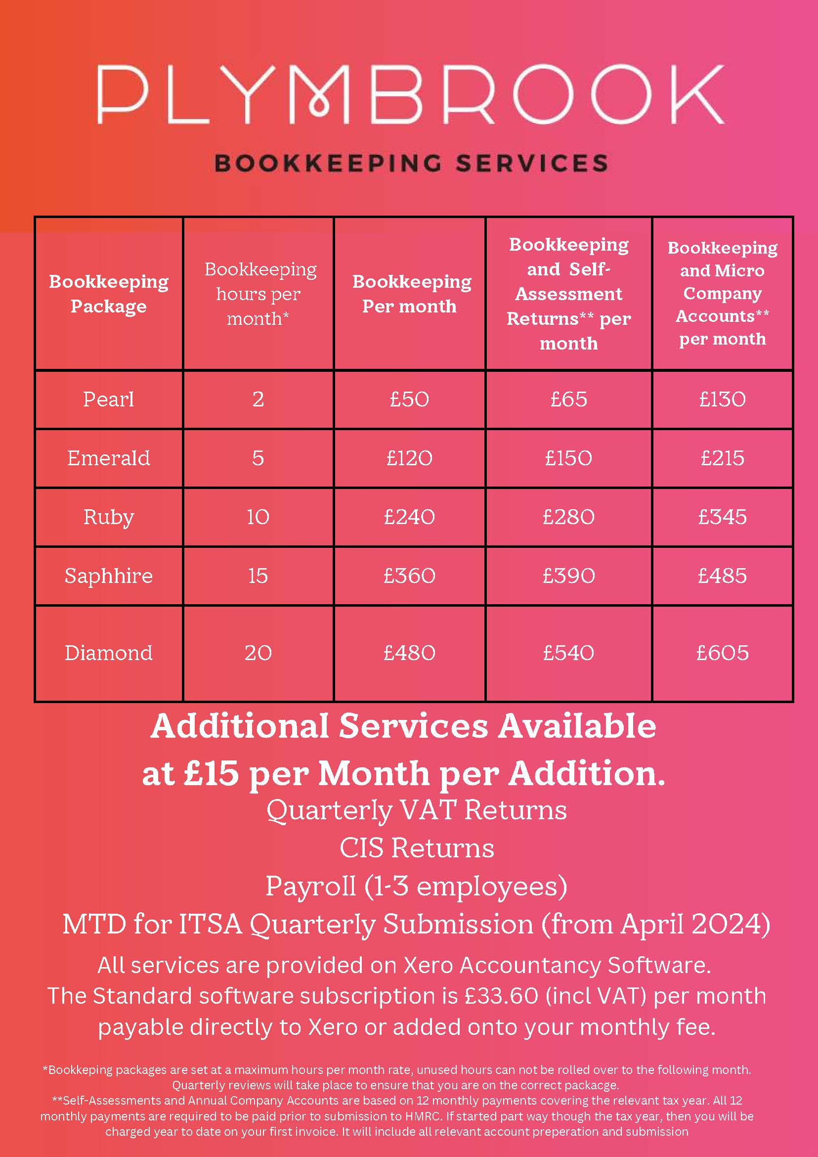 A poster for plymbrook bookkeeping services shows additional services available at £ 15 per month per addition