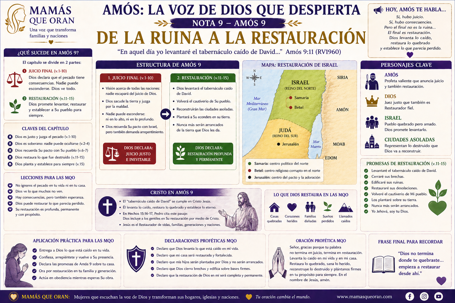 Cartel de evento de una iglesia española en color crema y morado, titulado “De la ruina a la restauración”