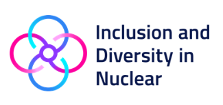 Logo for Inclusion and Diversity in Nuclear: overlapping circles in blue, pink, and purple, with text to the right.