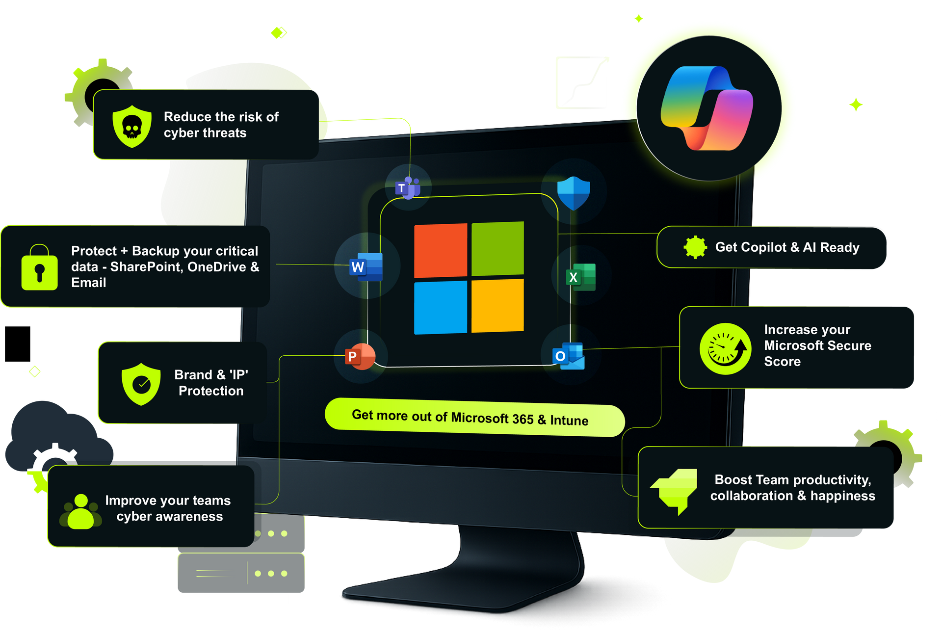 Computer screen displaying Microsoft icons with security and productivity benefits.
