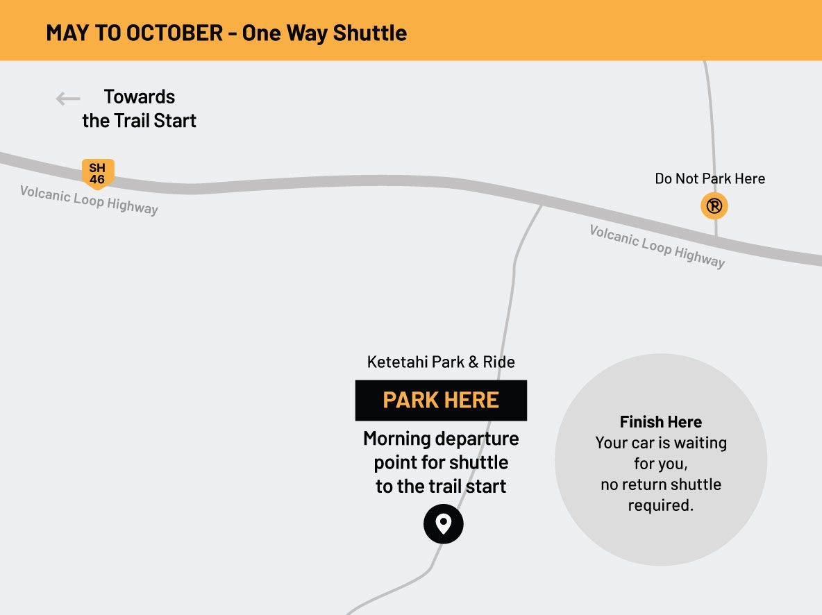 This map points out the location of the one way shuttle available from May to October