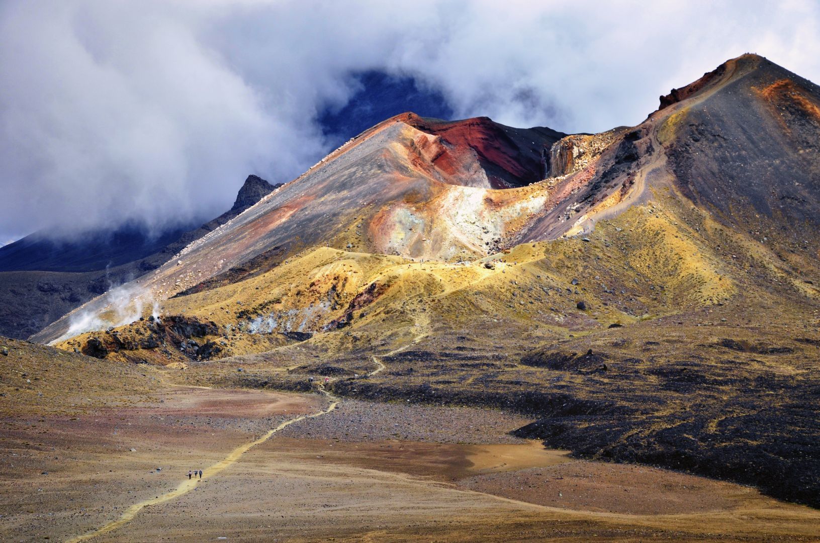 A picture showing the elevation to the summit of the on the Tongariro Alpine Crossing