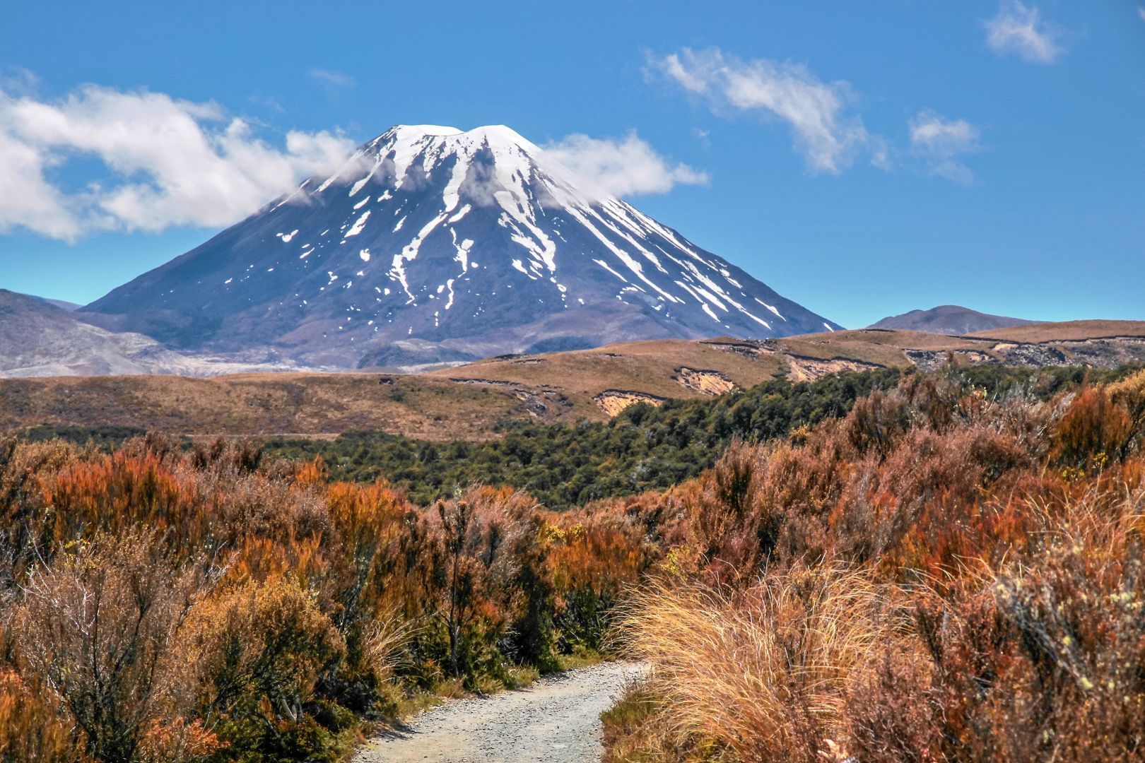 Mount Ruapehu and Tongariro National Park