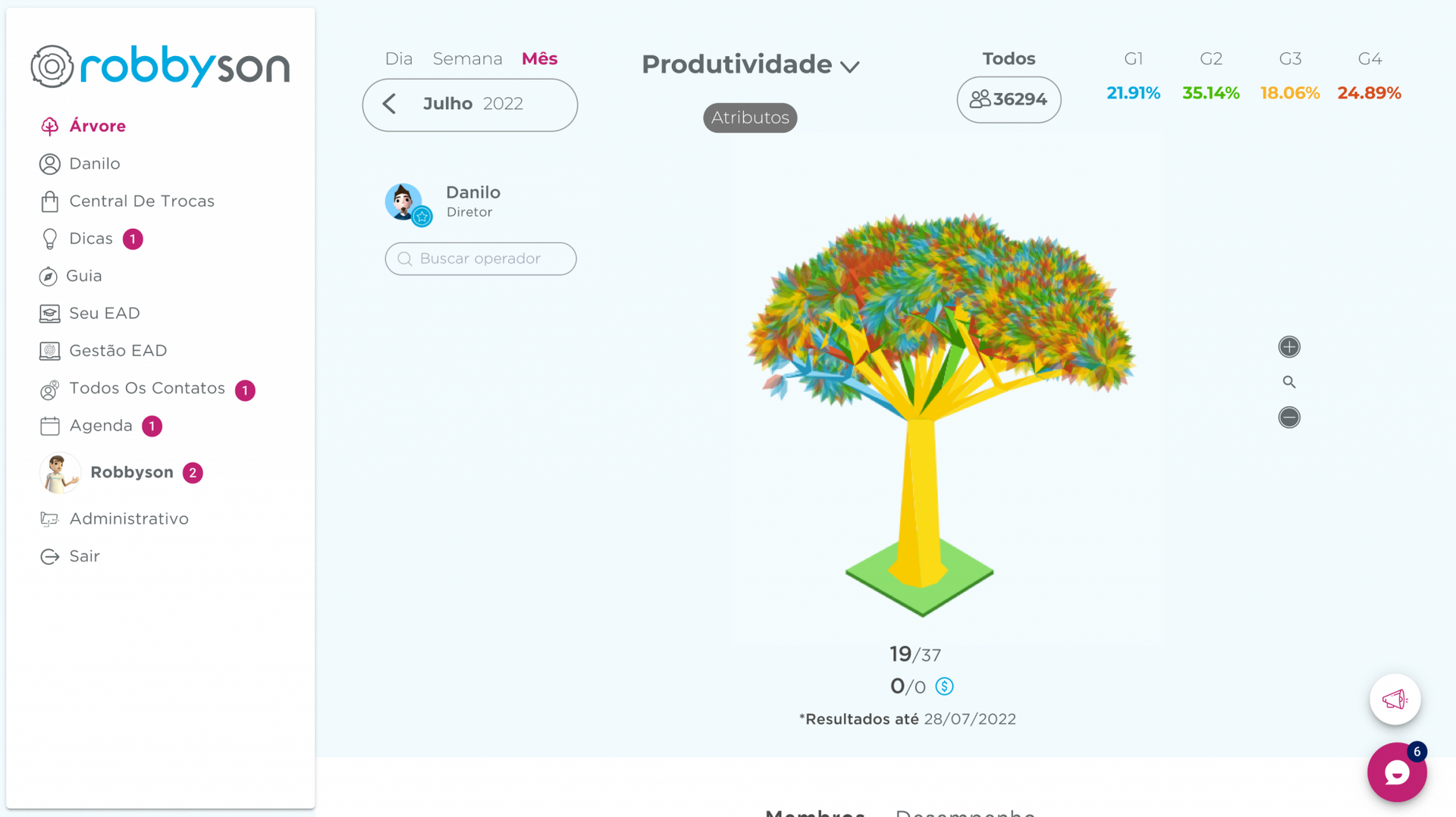 Uma captura de tela de um site com uma árvore.