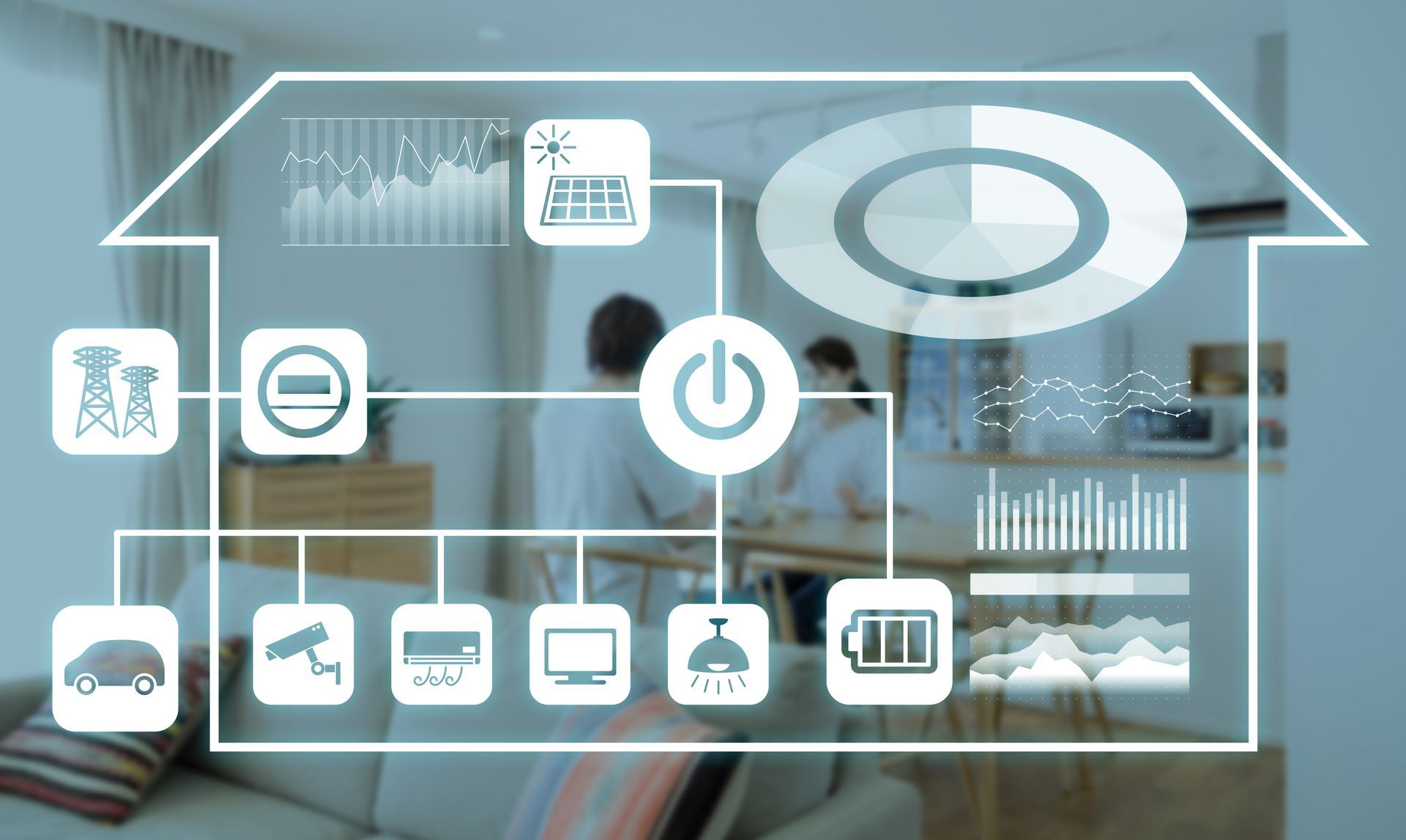 Diagramm: intelligentes Haus, das verschwommenen Innenraum mit Personen überlagert und Energiemanagement veranschaulicht.