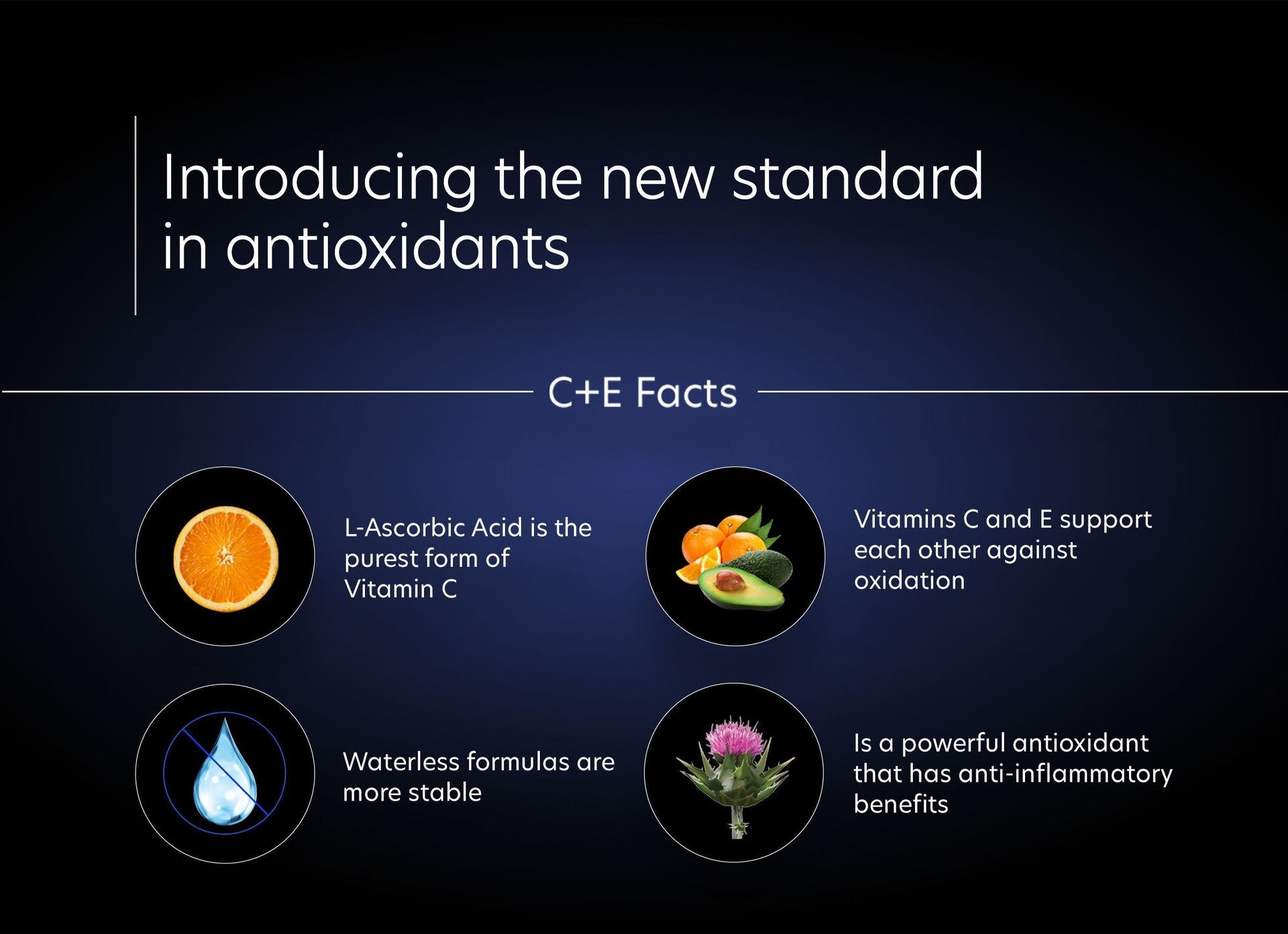 A poster that says introducing the new standard in antioxidants