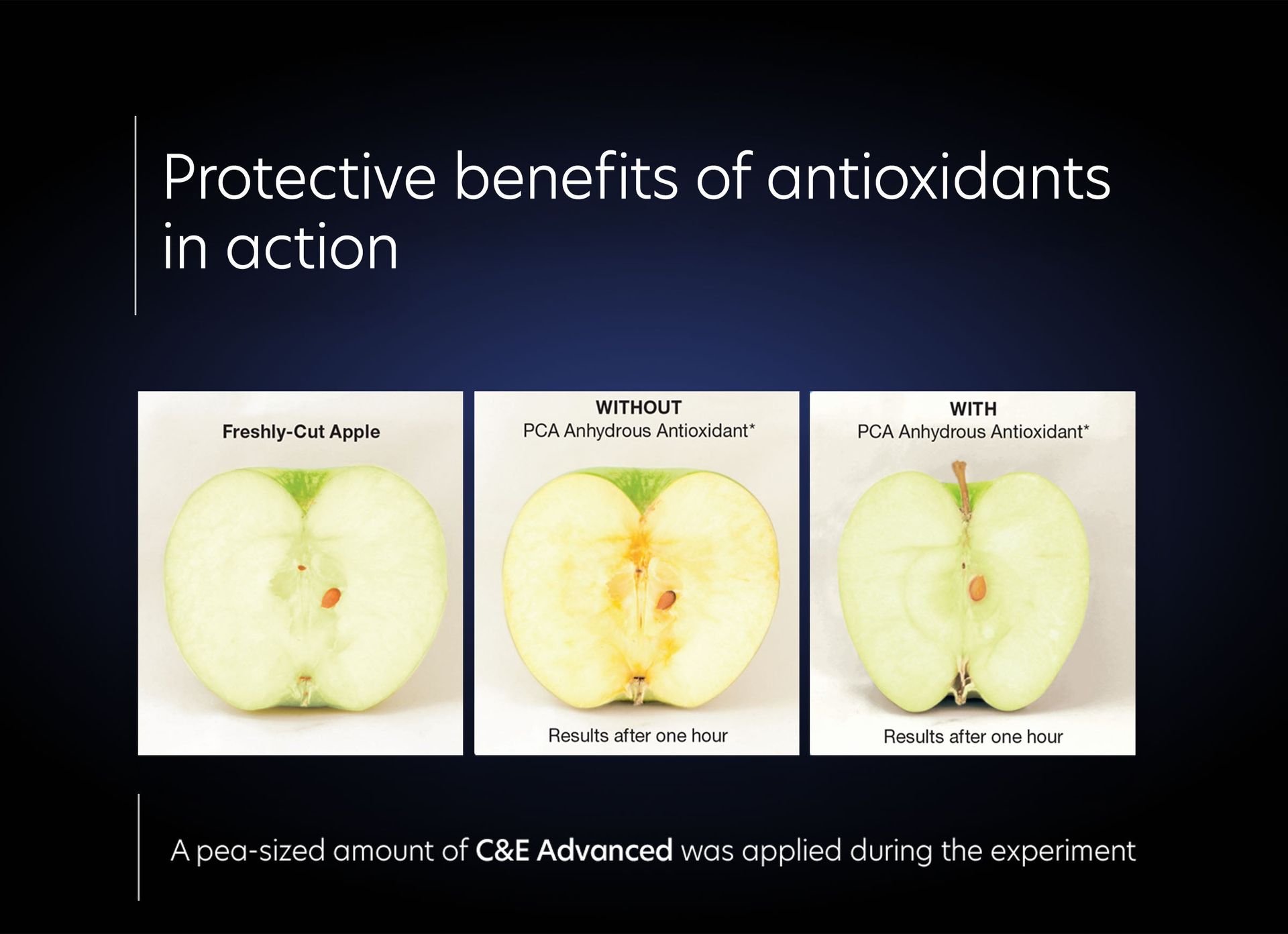 Three pictures of apples showing the protective benefits of antioxidants in action