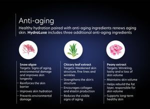 Healthy hydration paired with anti-aging ingredients renews aging skin . hydroluxe includes three additional anti-aging ingredients.