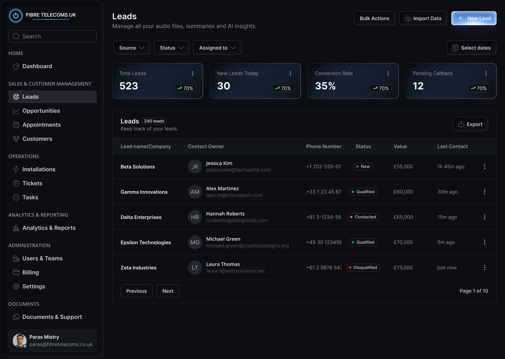 Dark-themed analytics dashboard showing leads metrics, charts, and a table of lead entries.