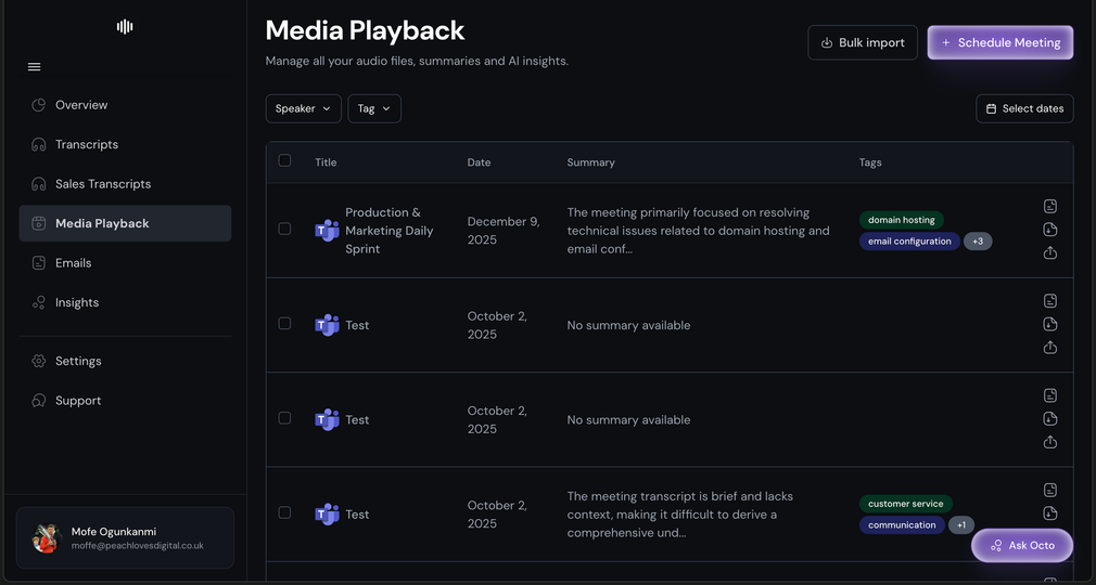 A dashboard page titled