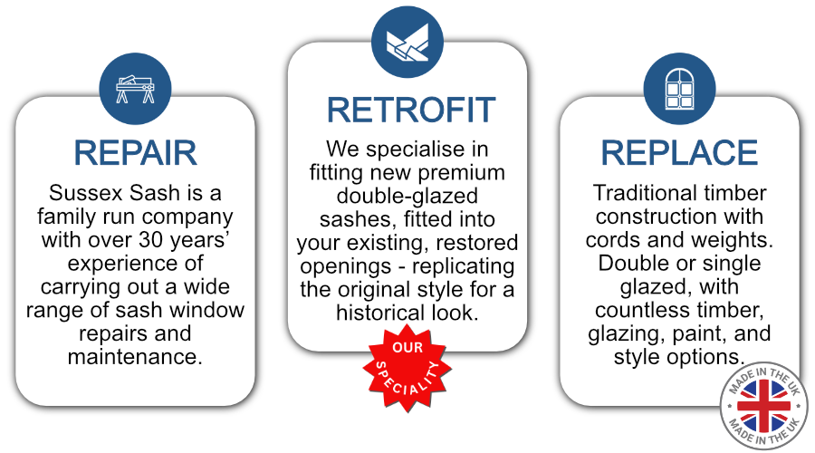 A flyer for sussex sash is a family run company with over 30 years experience of repairs and maintenance.