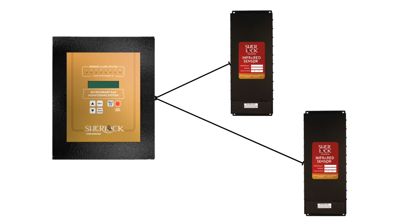 Sherlock gas monitoring system with two Sherlock infrared sensors