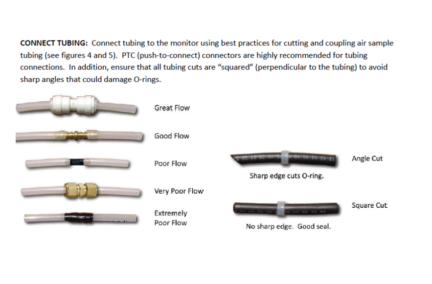 Connect Tubing