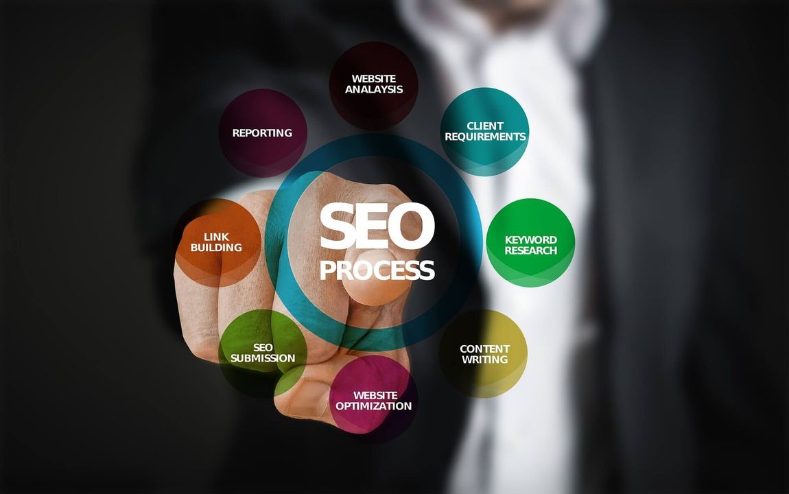 limousine responsive web design