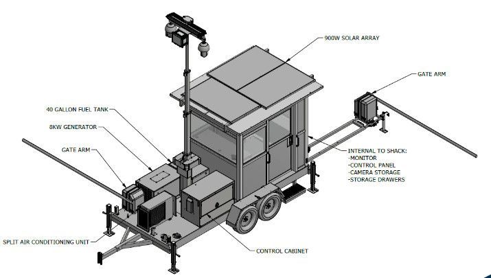 Isometric view of a mobile work station trailer with solar panels, lights, and various equipment.