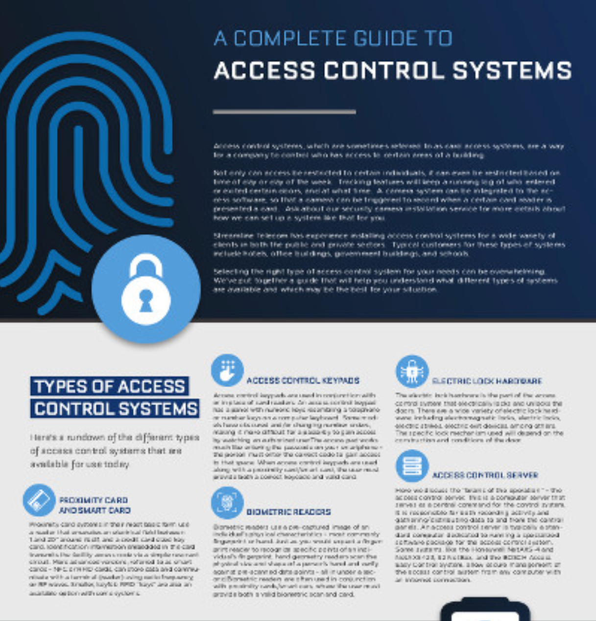 Infographic: A complete guide to access control systems. Overview of different access control types, like keypads and card readers.