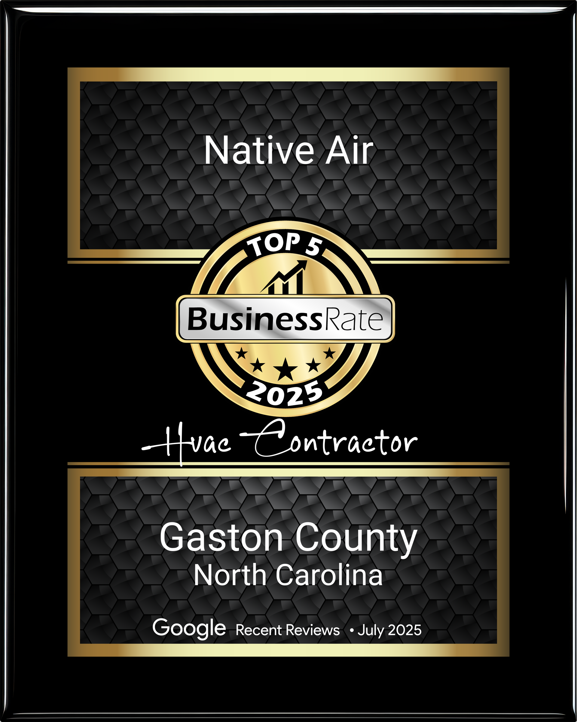 voted top 5 hvac contractor in gaston county