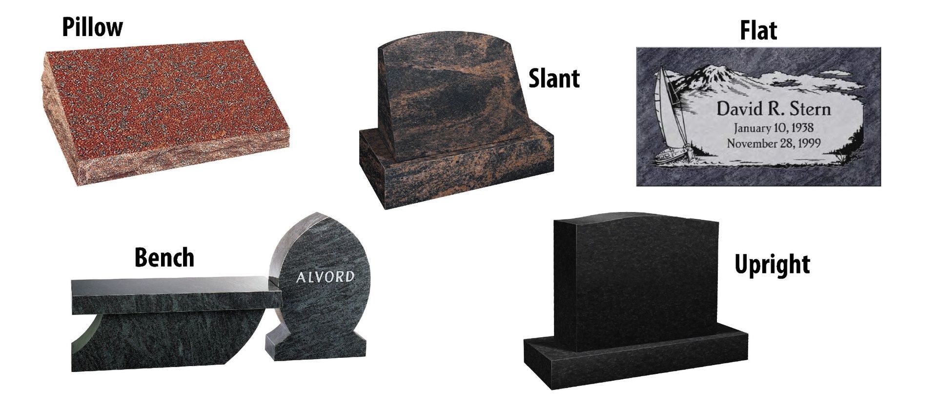 Five funeral headstone styles labeled pillow, slant, flat, bend, and upright on white background