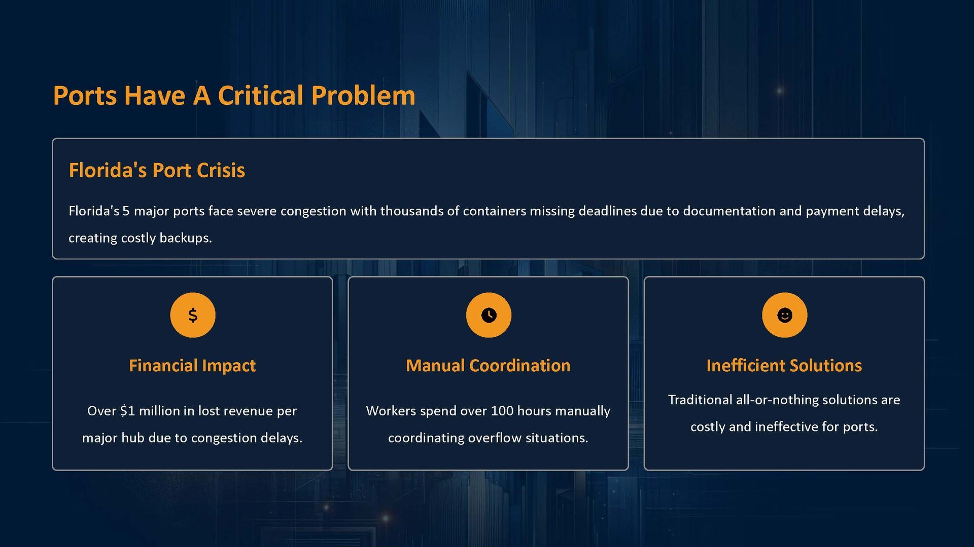 Slide: Port problems - Manual Coordination, Insufficient Scanning, and Random Processes.