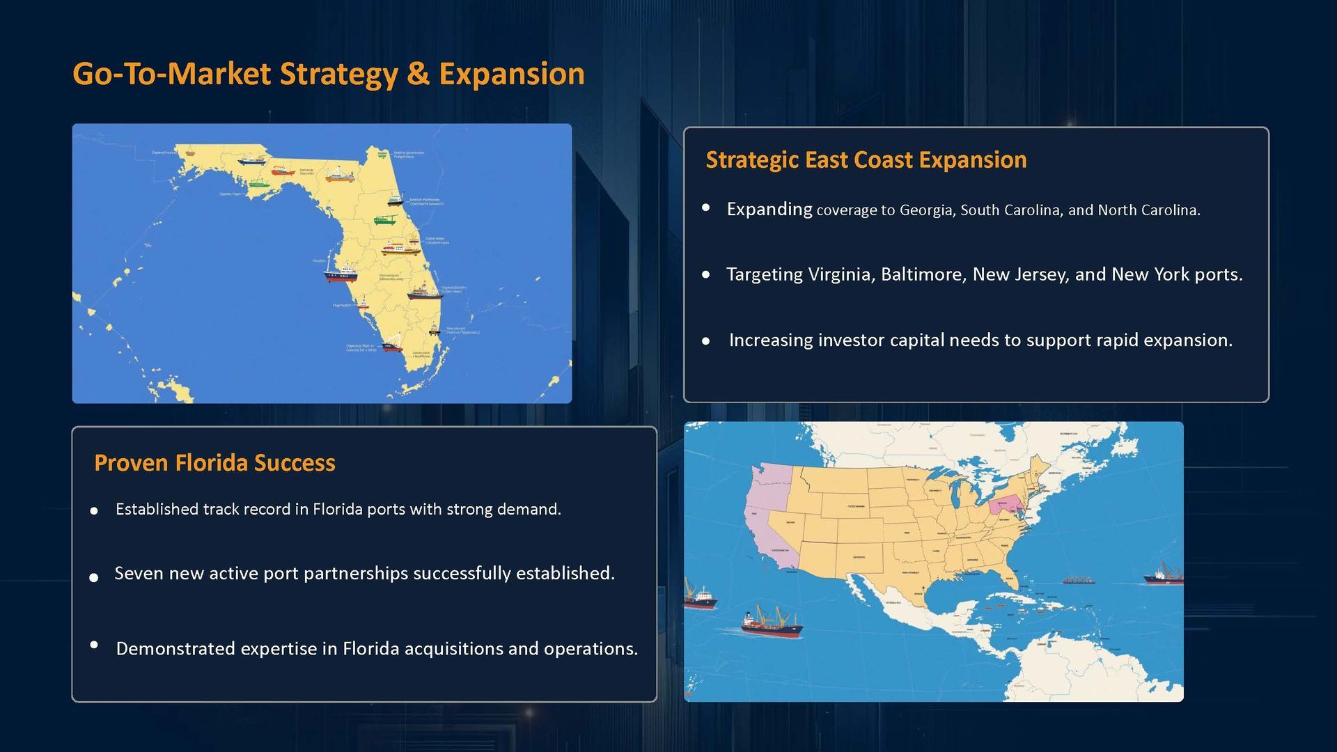 Presentation slide: Go-to-Market Strategy & Expansion. Maps of Florida and US, with text about expansion strategies.