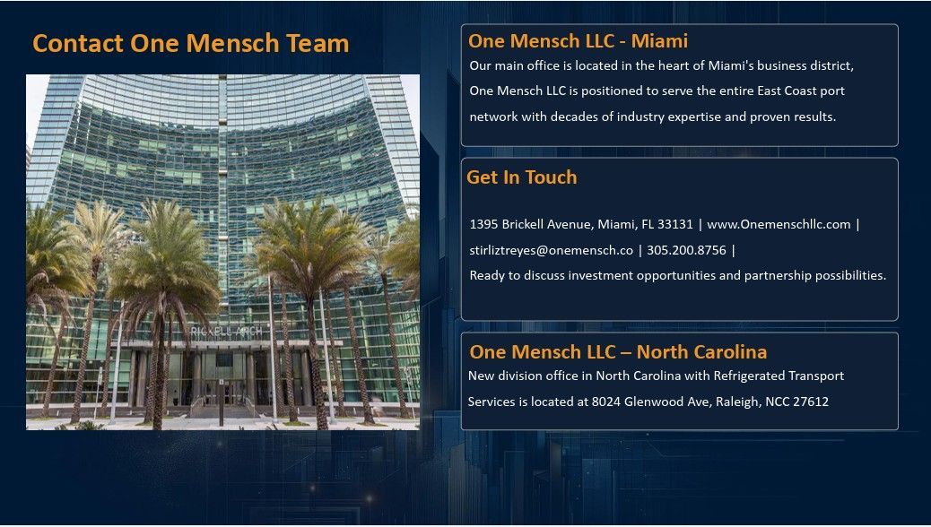 Contact information for the One Mensch Team with details on locations, email, and phone, set against an office building.