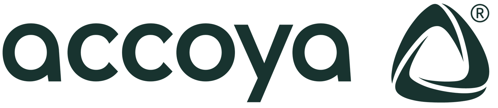 Accoya logo