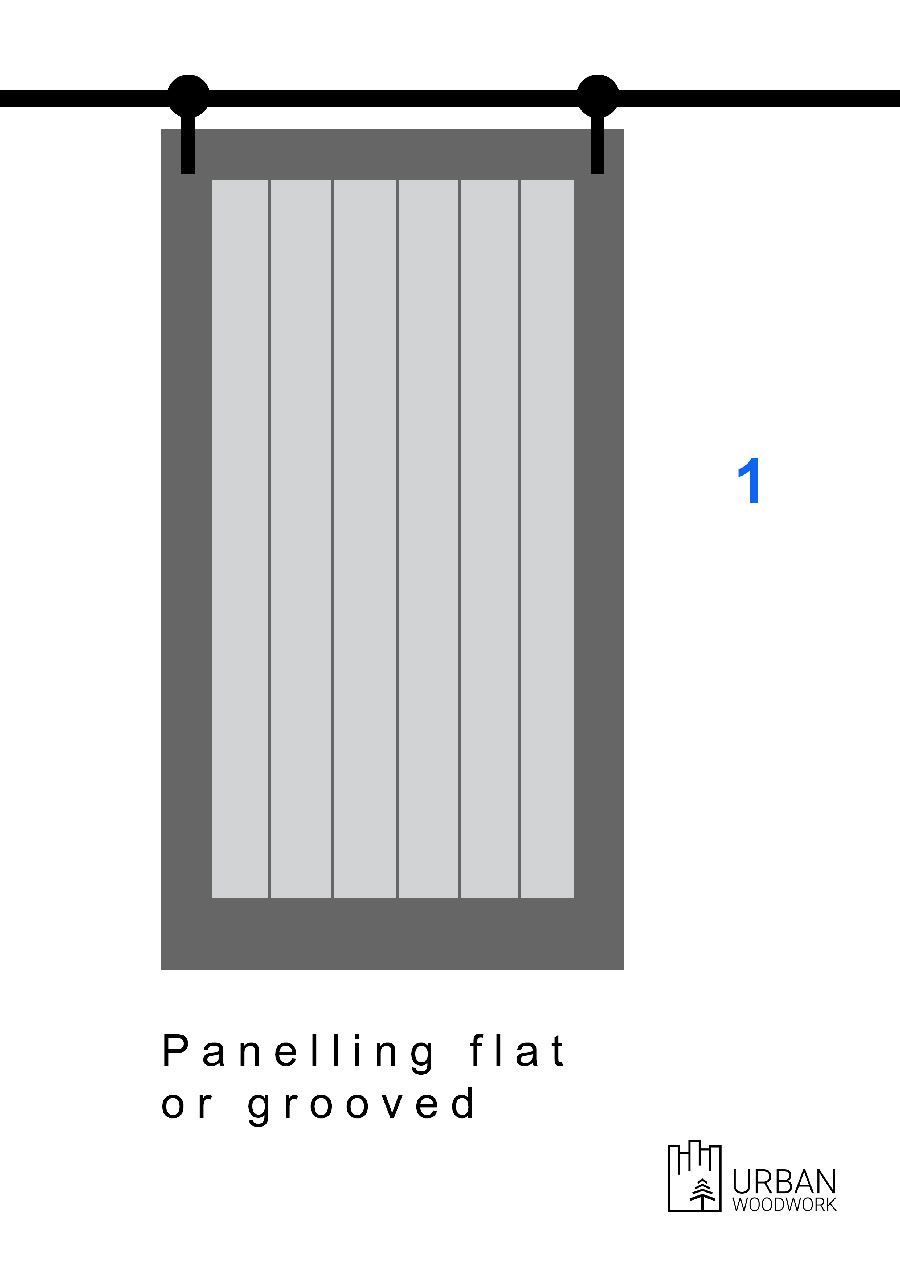 Door style option