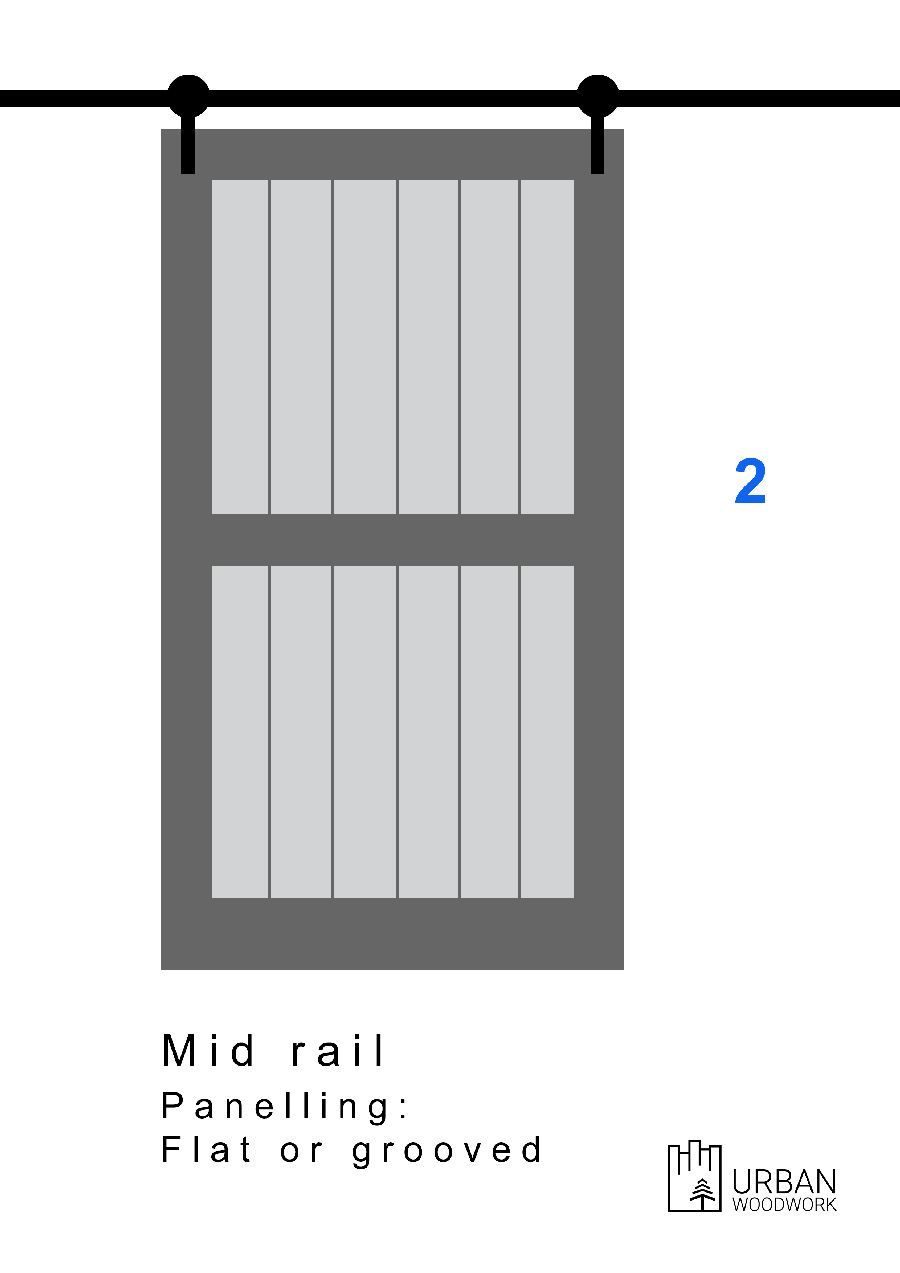 Door style option