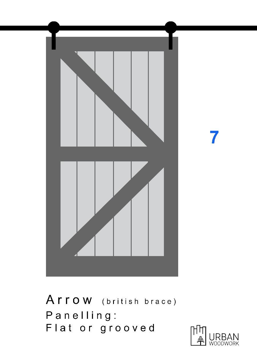 Door style option