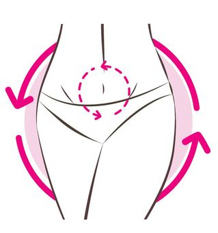 Illustration Figur Frau Bauch, Oberschenkel  & Becken