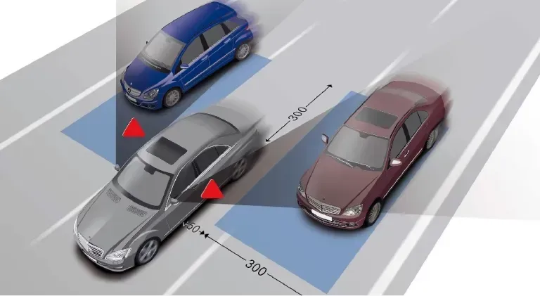 Three cars are parked on the side of a road | Quantum Calibrations