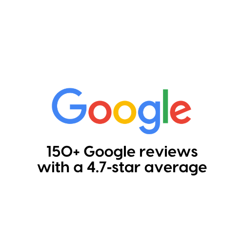Google logo with text “150+ Google reviews with a 4.7-star average”