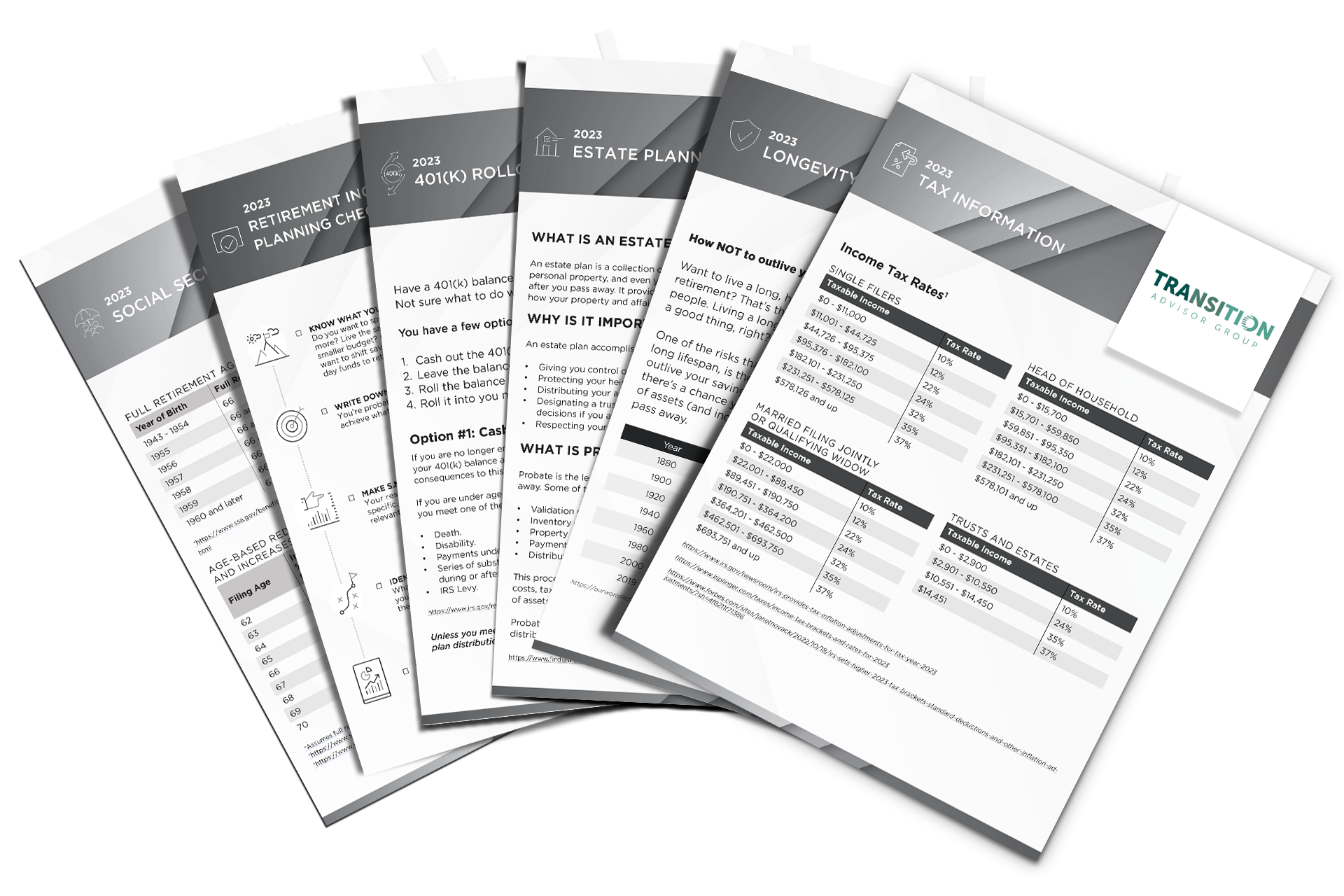 Retirement Cheat Sheets
