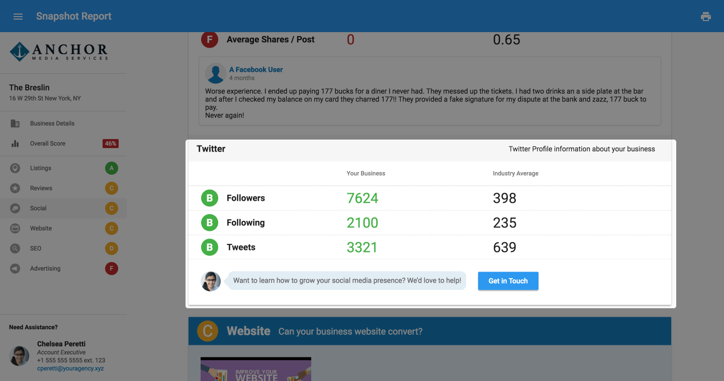 Understanding Our Powerful Snapshot Tool